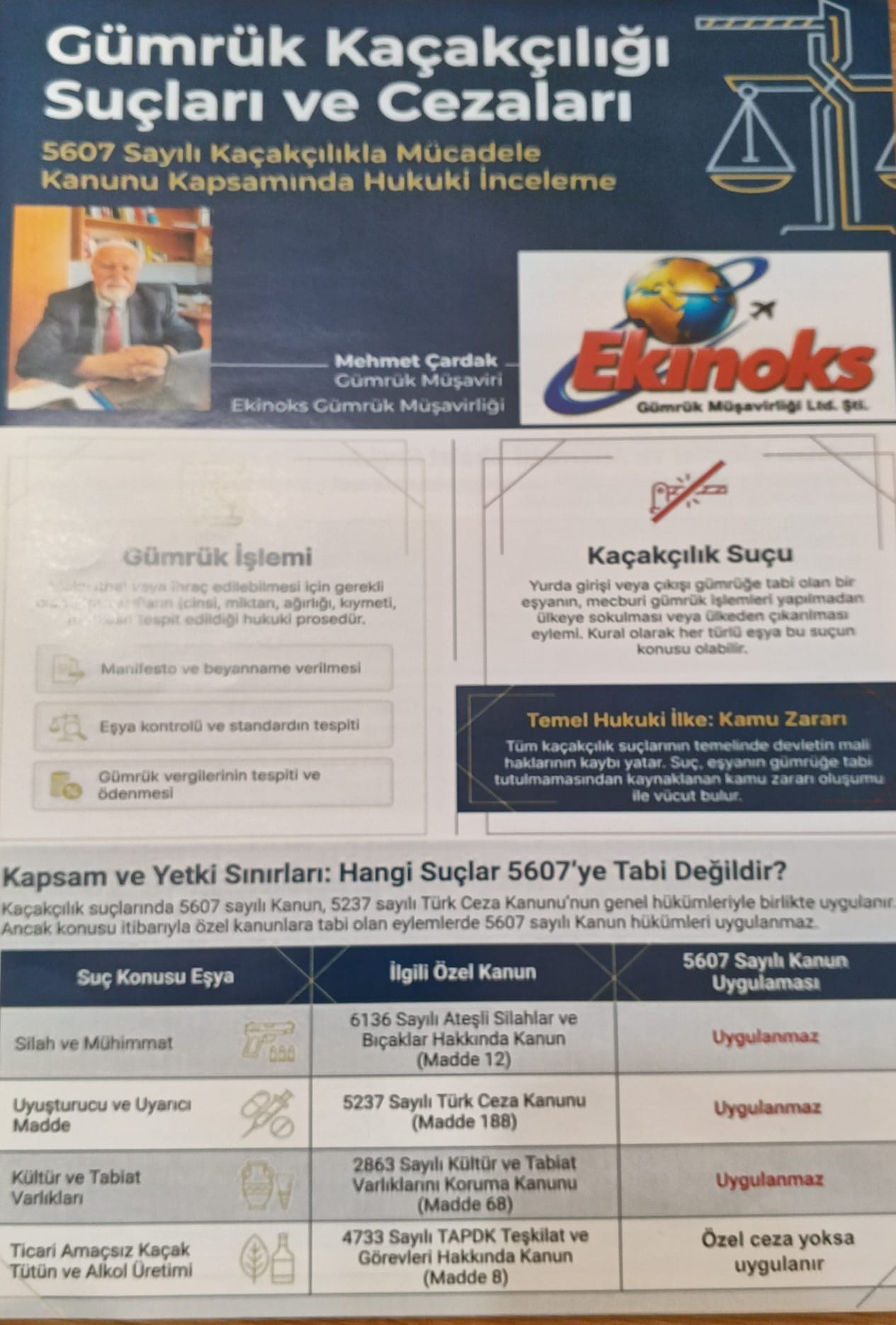Ekinoks Academy Görsel 1